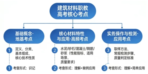 微信截图_20260408104732 微信截图_20260408104732